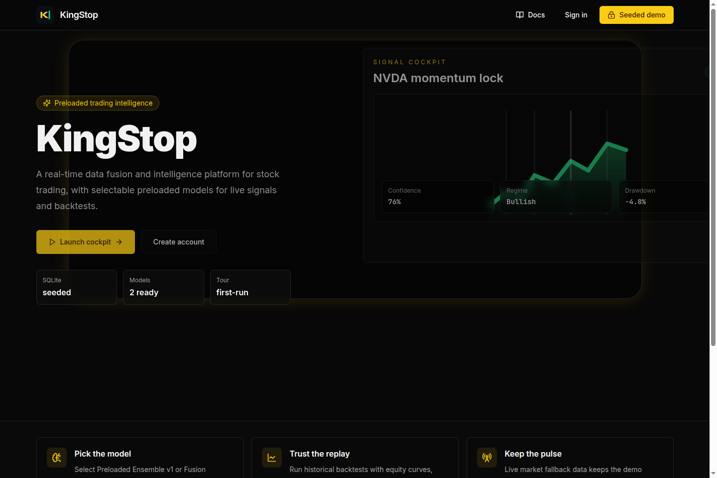 Kingswork trading intelligence dashboard